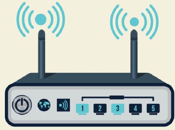 Wifi in hotels