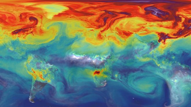 A depiction of the global sources of CO2 which are dominated by the US, China and Europe